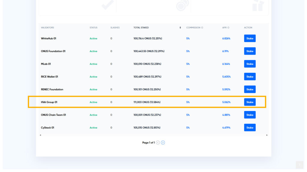 HVA Group Chính Thức Trở Thành Validator Trên Onus Chain 