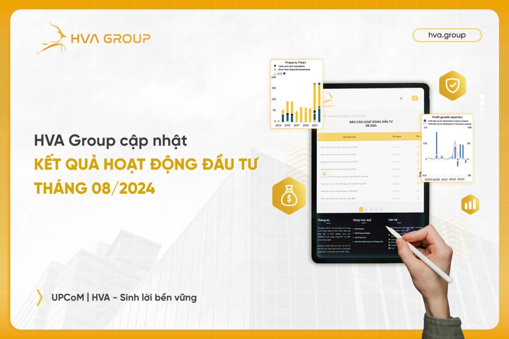 HVA Group Cập Nhật Kết Quả Hoạt Động Đầu Tư Tháng 08/2024