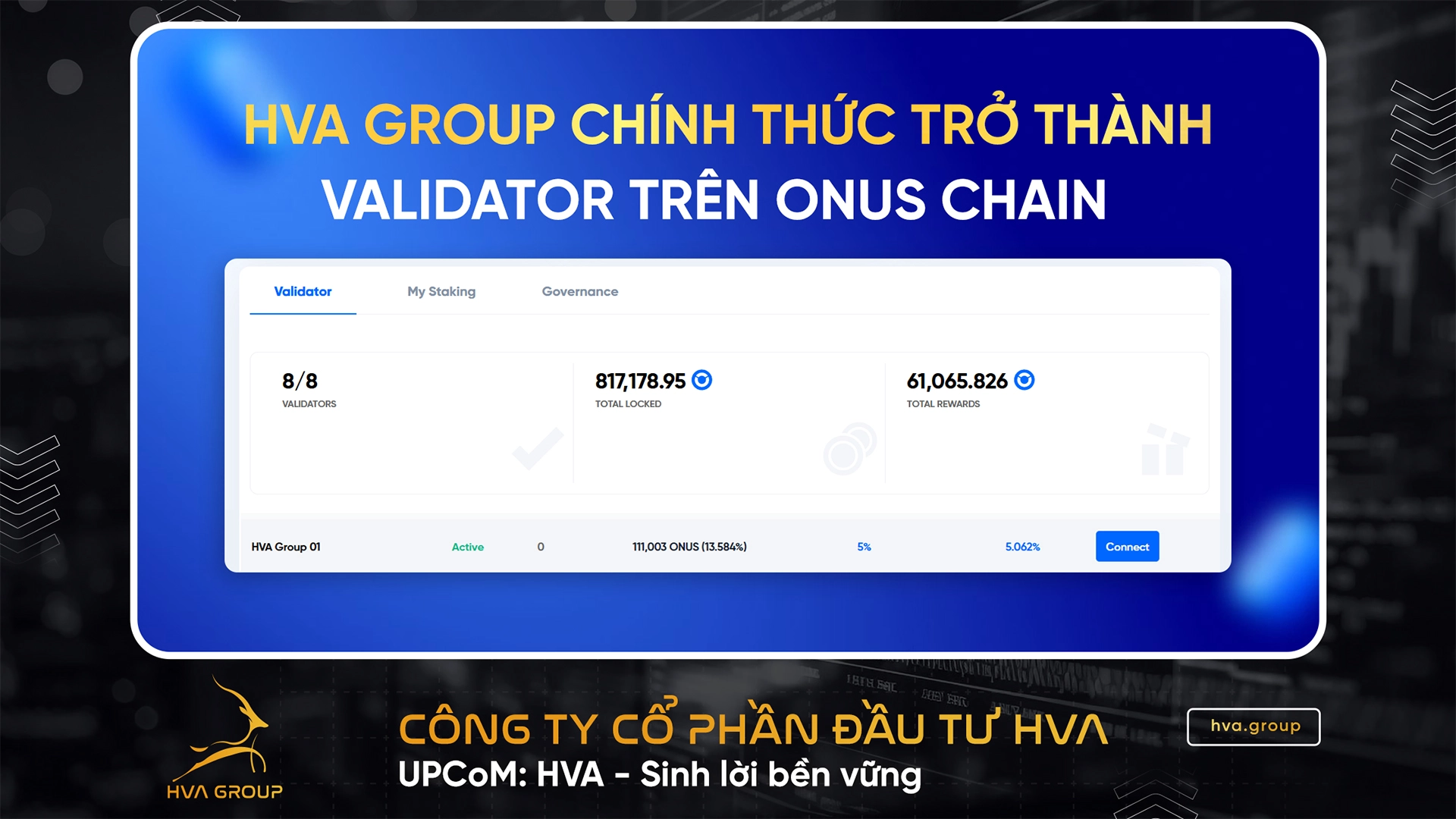 HVA Group Officially Becomes Validator On Onus Chain 