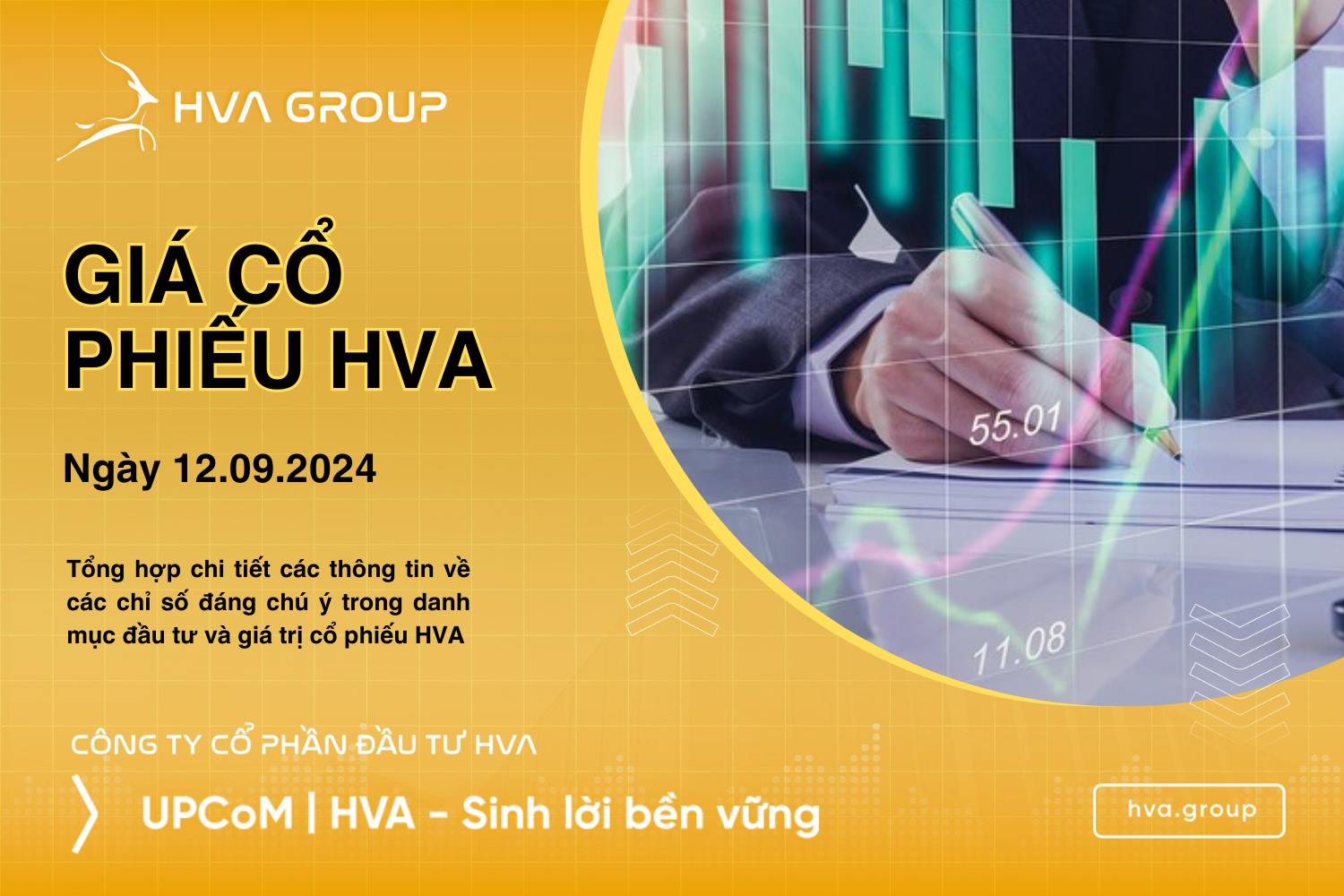 GIÁ CỔ PHIẾU HVA NGÀY 12/09/2024