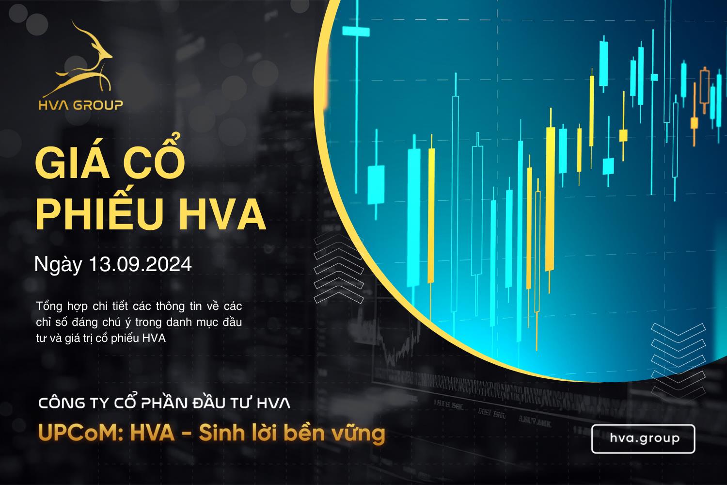 HVA STOCK PRICE ON 09/13/2024