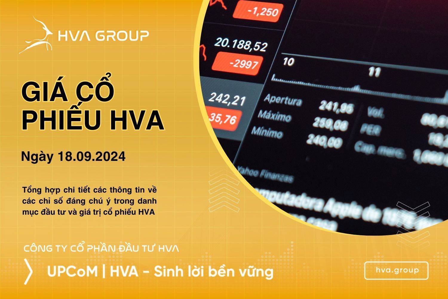 GIÁ CỔ PHIẾU HVA NGÀY 18/09/2024