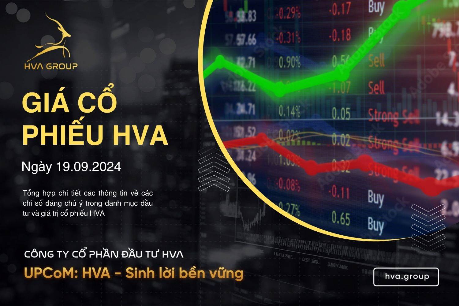 GIÁ CỔ PHIẾU HVA NGÀY 19/09/2024