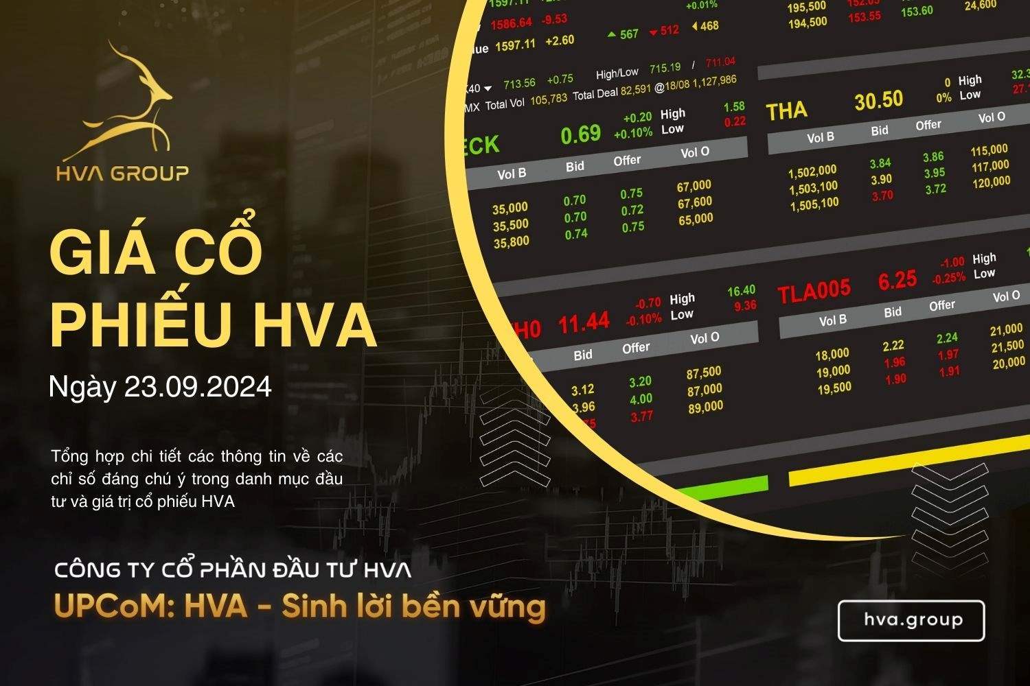 HVA STOCK PRICE ON 09/23/2024