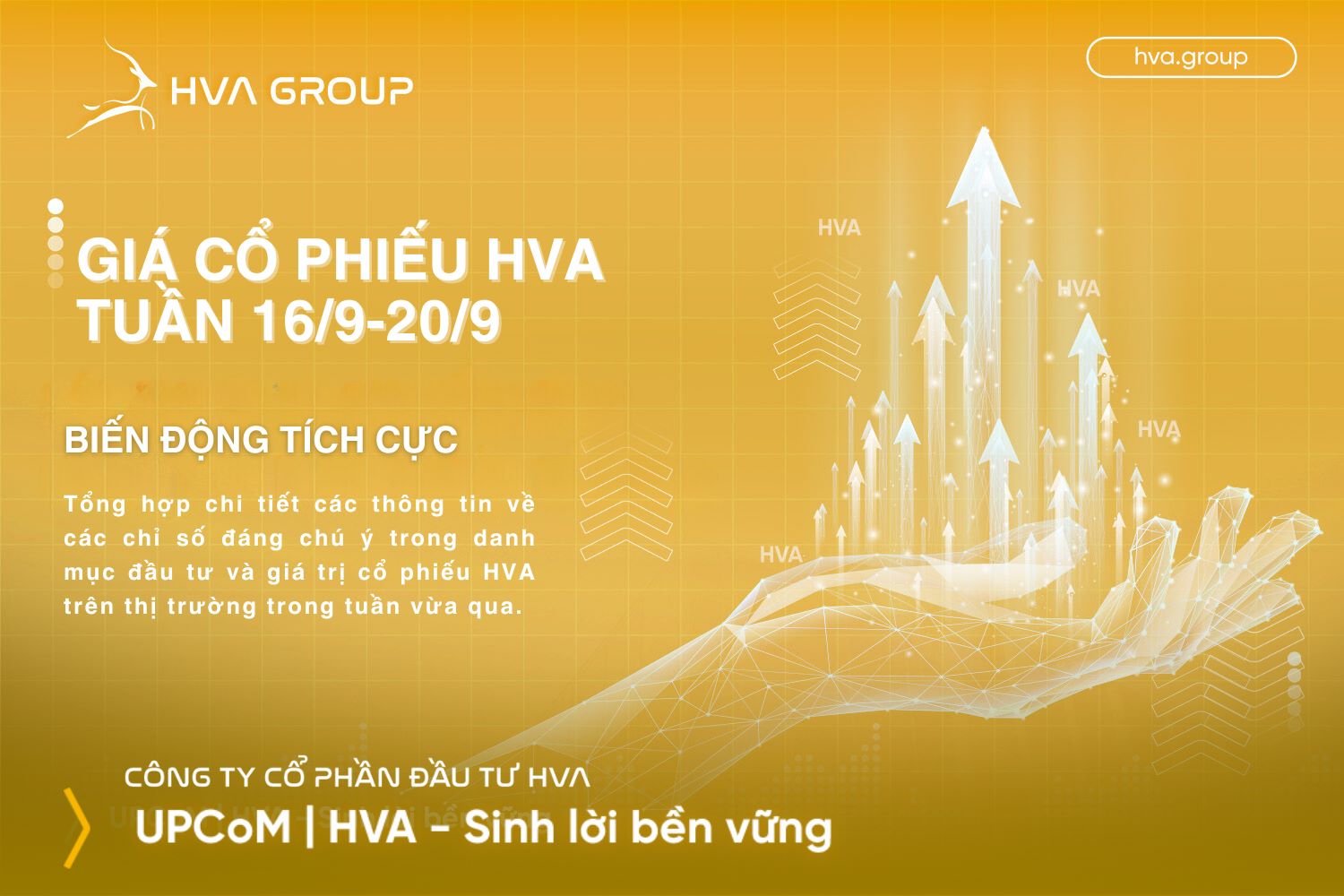 GIÁ CỔ PHIẾU HVA TUẦN 16/9-20/9: BIẾN ĐỘNG TÍCH CỰC