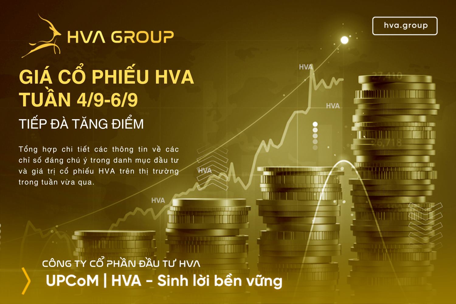 GIÁ CỔ PHIẾU HVA TUẦN 4/9-6/9: TIẾP ĐÀ TĂNG ĐIỂM