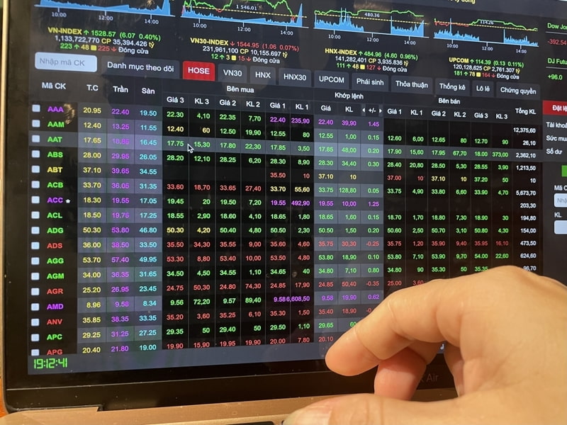 Basic stock terms you need to know