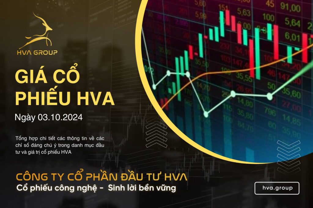 GIÁ CỔ PHIẾU HVA NGÀY 03/10/2024