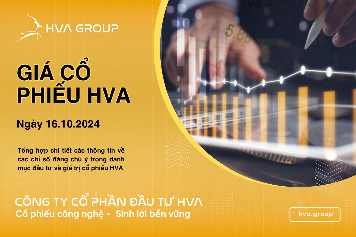 GIÁ CỔ PHIẾU HVA NGÀY 16/10/2024