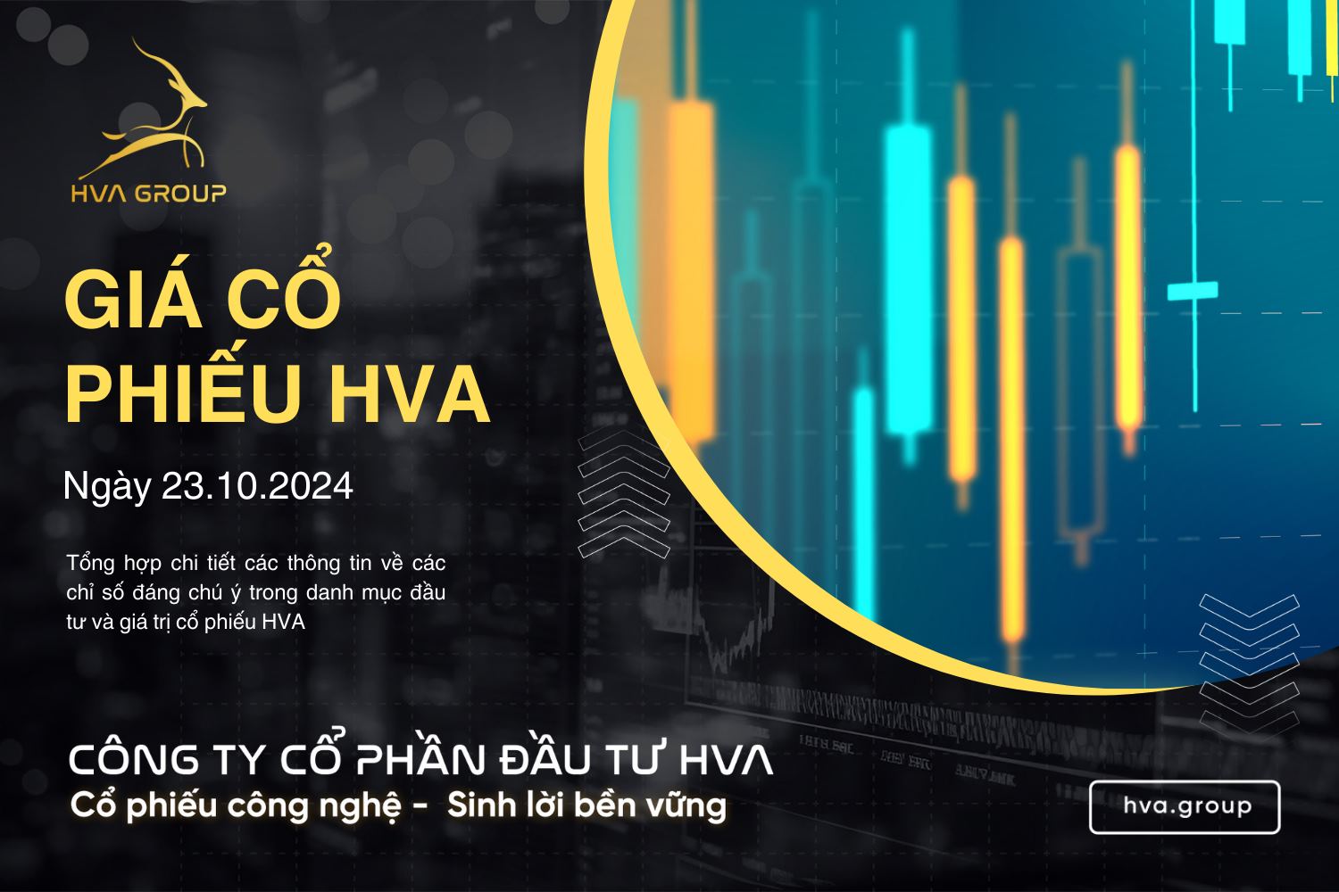 GIÁ CỔ PHIẾU HVA NGÀY 23/10/2024