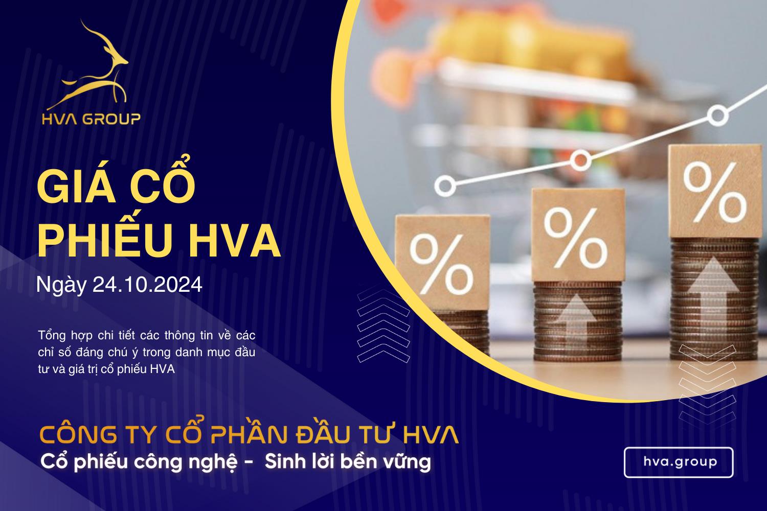 GIÁ CỔ PHIẾU HVA NGÀY 24/10/2024