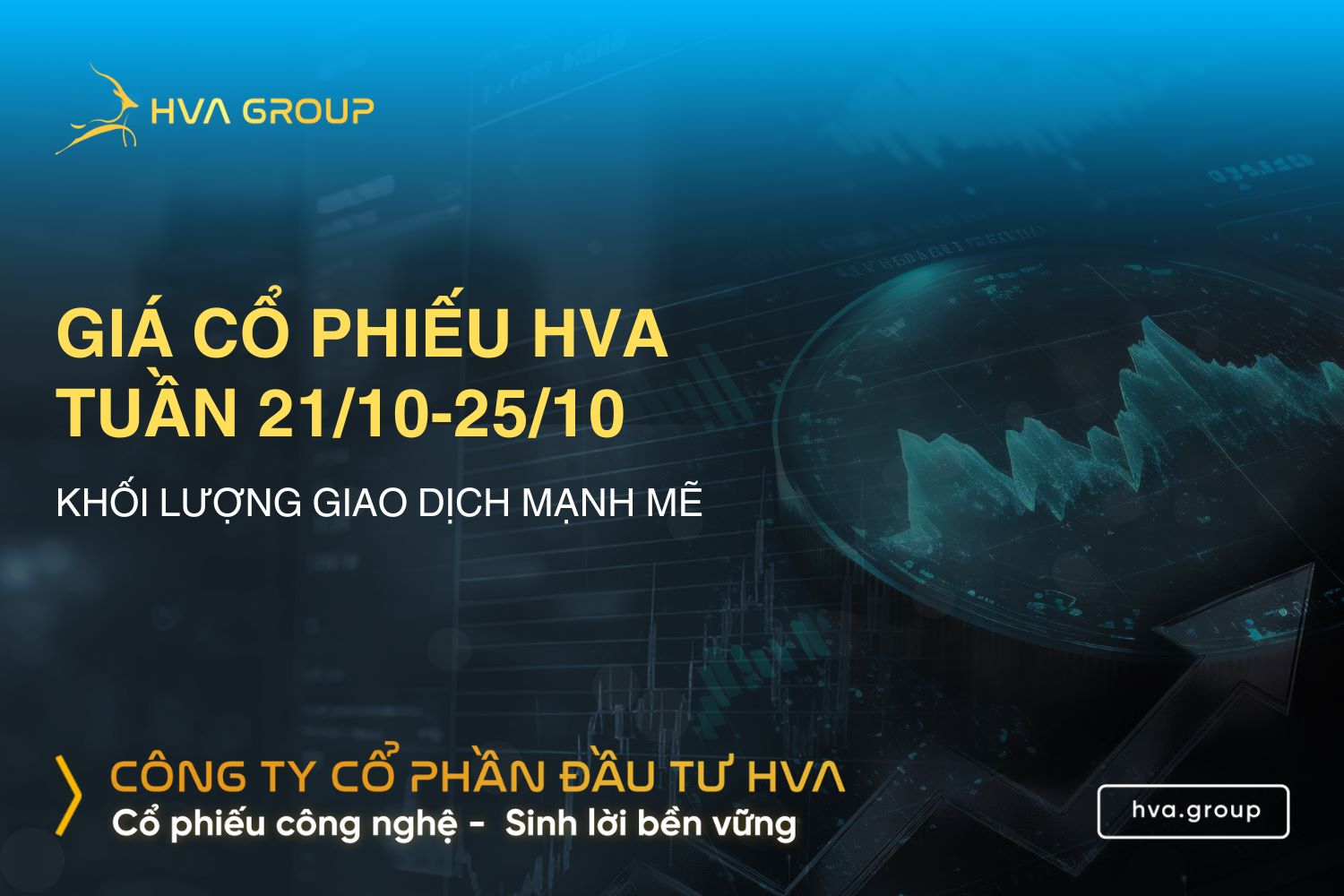 GIÁ CỔ PHIẾU HVA TUẦN 21/10-25/10: KHỐI LƯỢNG GIAO DỊCH MẠNH MẼ