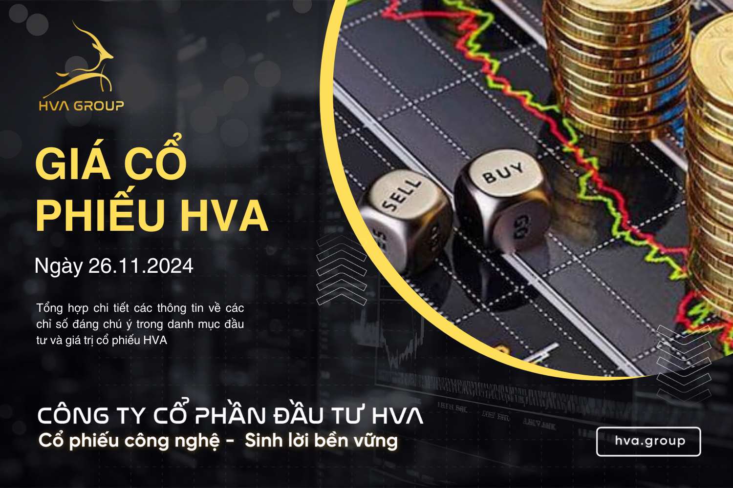 GIÁ CỔ PHIẾU HVA NGÀY 26/11/2024