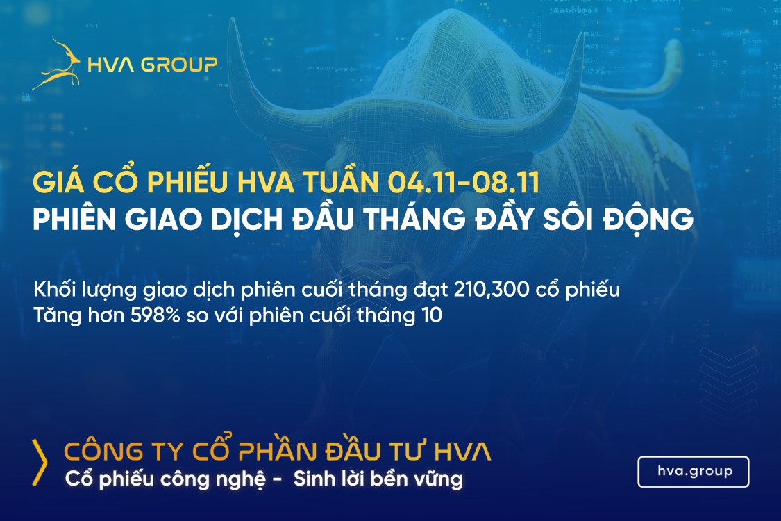 GIÁ CỔ PHIẾU HVA TUẦN 04/11-08/11: PHIÊN GIAO DỊCH ĐẦU THÁNG ĐẦY SÔI ĐỘNG