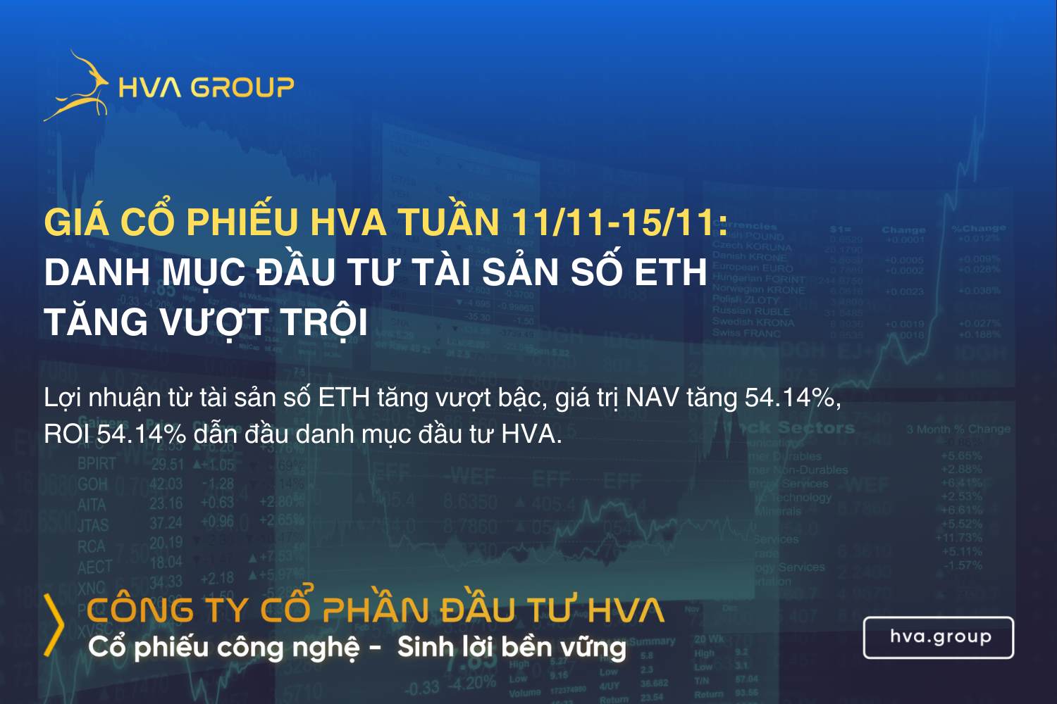 Giá cổ phiếu HVA tuần 11/11-15/11: Danh Mục Đầu Tư Tài Sản Số ETH Tăng Vượt Trội