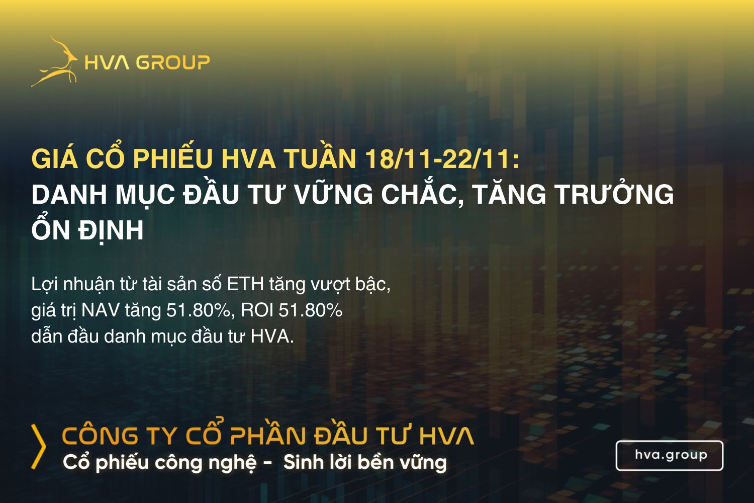 Giá cổ phiếu HVA tuần 18/11-22/11: Danh Mục Đầu Tư Vững Chắc, Tăng Trưởng Ổn Định