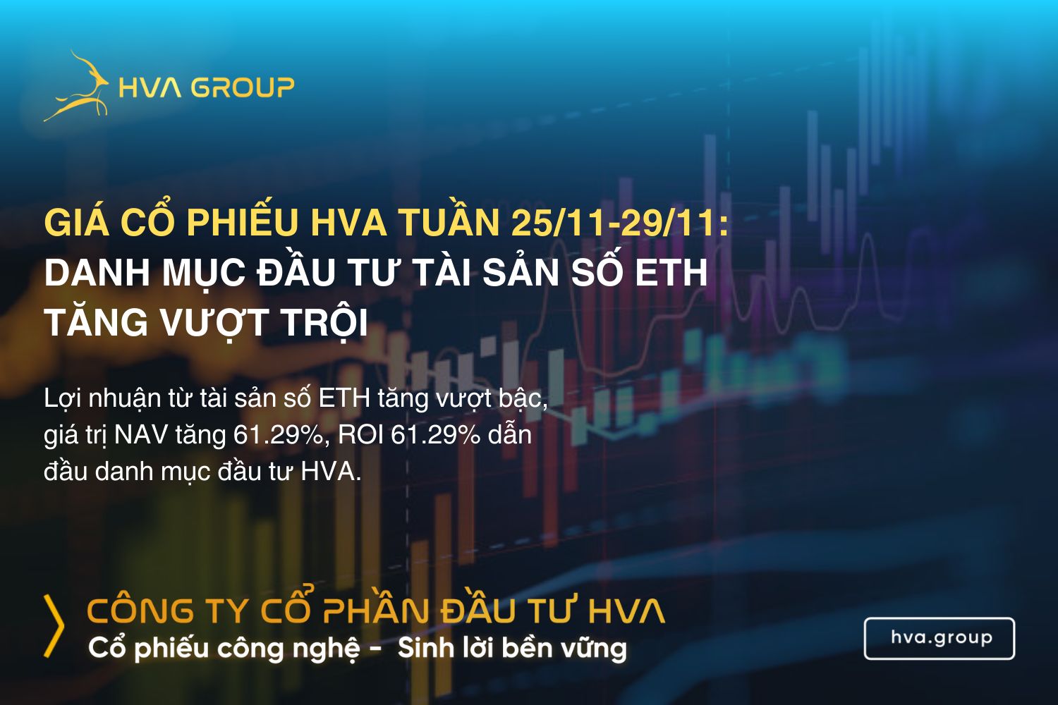 Giá cổ phiếu HVA tuần 25/11-29/11: Danh Mục Đầu Tư Tài Sản Số ETH Tăng Vượt Trội