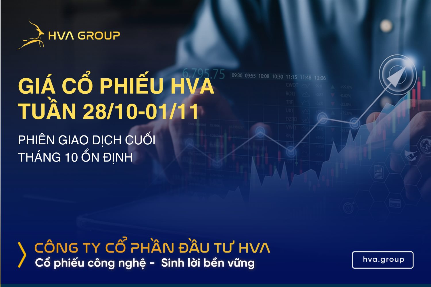 HVA STOCK PRICE WEEK 10/28-11/01: STABLE TRADING SESSION AT THE LAST OCTOBER