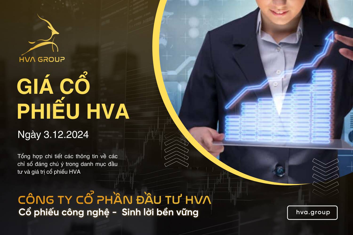 GIÁ CỔ PHIẾU HVA NGÀY 03/12/2024