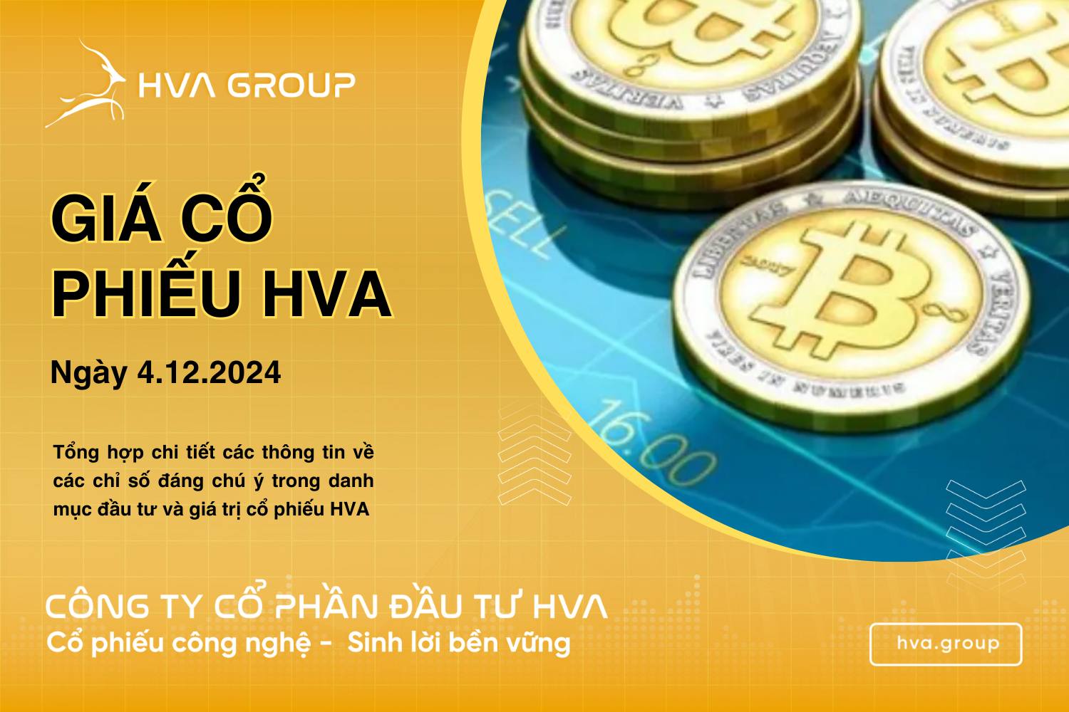 GIÁ CỔ PHIẾU HVA NGÀY 04/12/2024