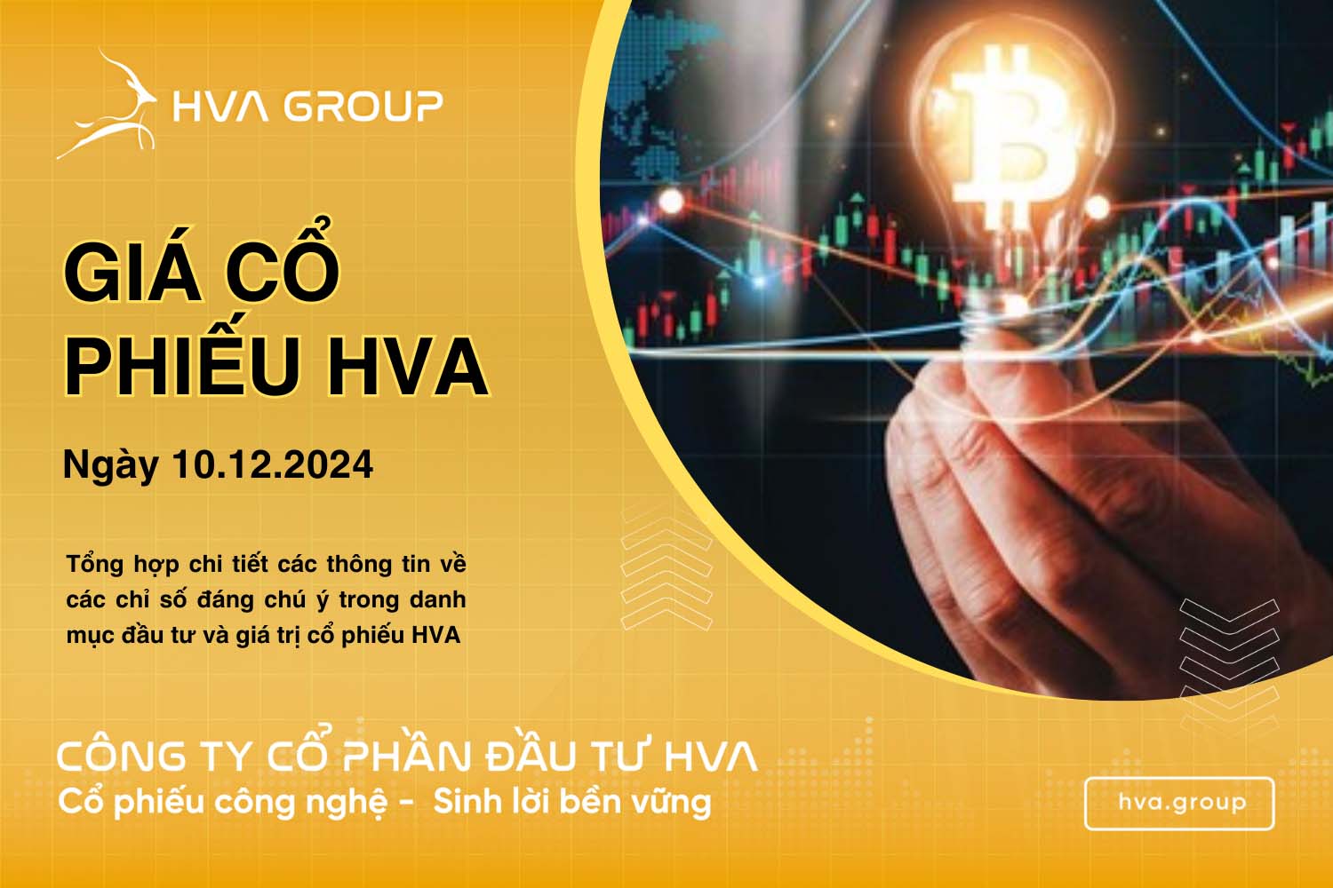 GIÁ CỔ PHIẾU HVA NGÀY 10/12/2024