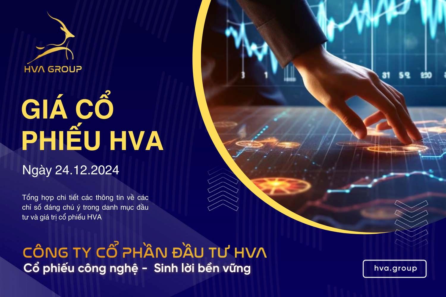 GIÁ CỔ PHIẾU HVA NGÀY 24/12/2024