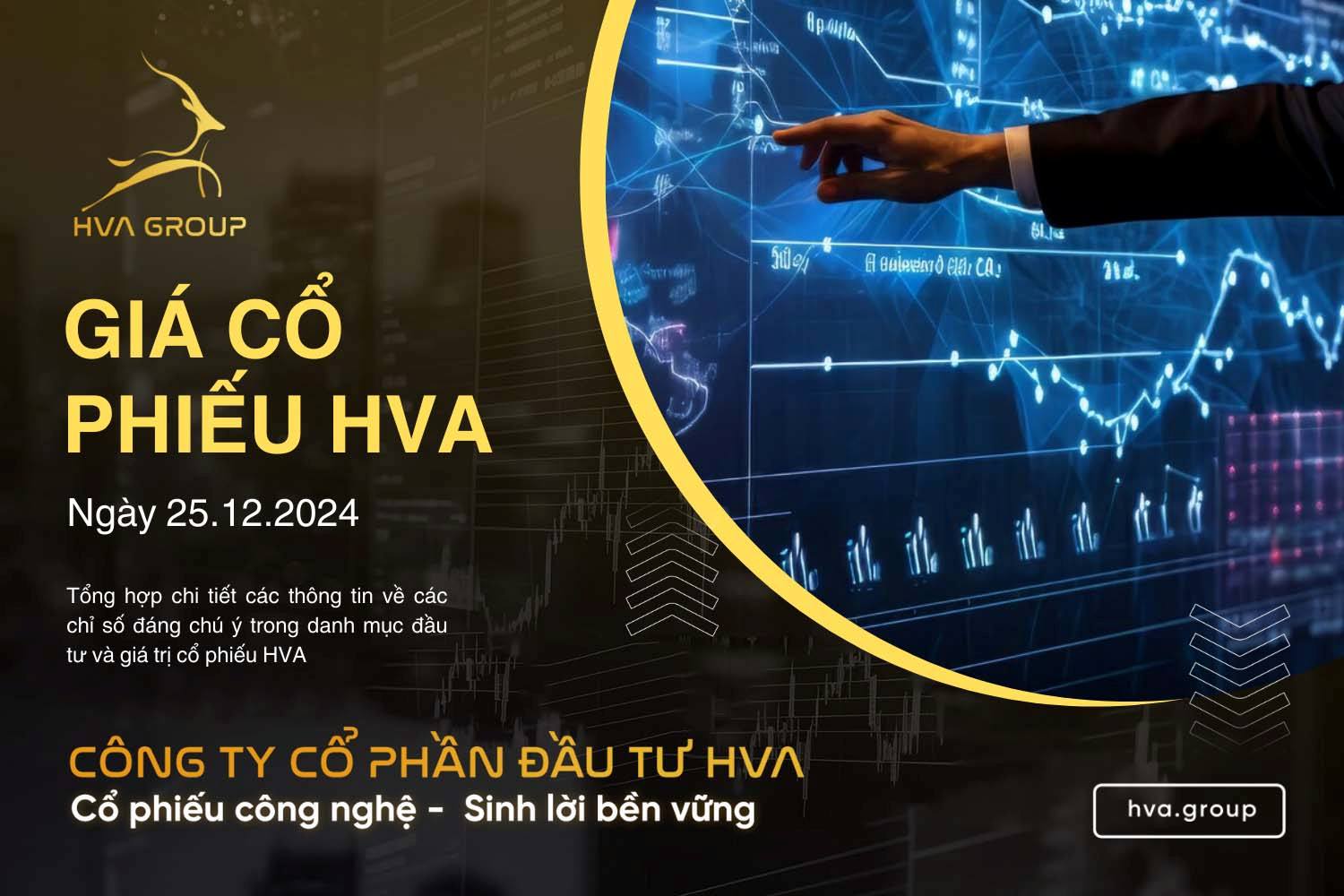 GIÁ CỔ PHIẾU HVA NGÀY 25/12/2024