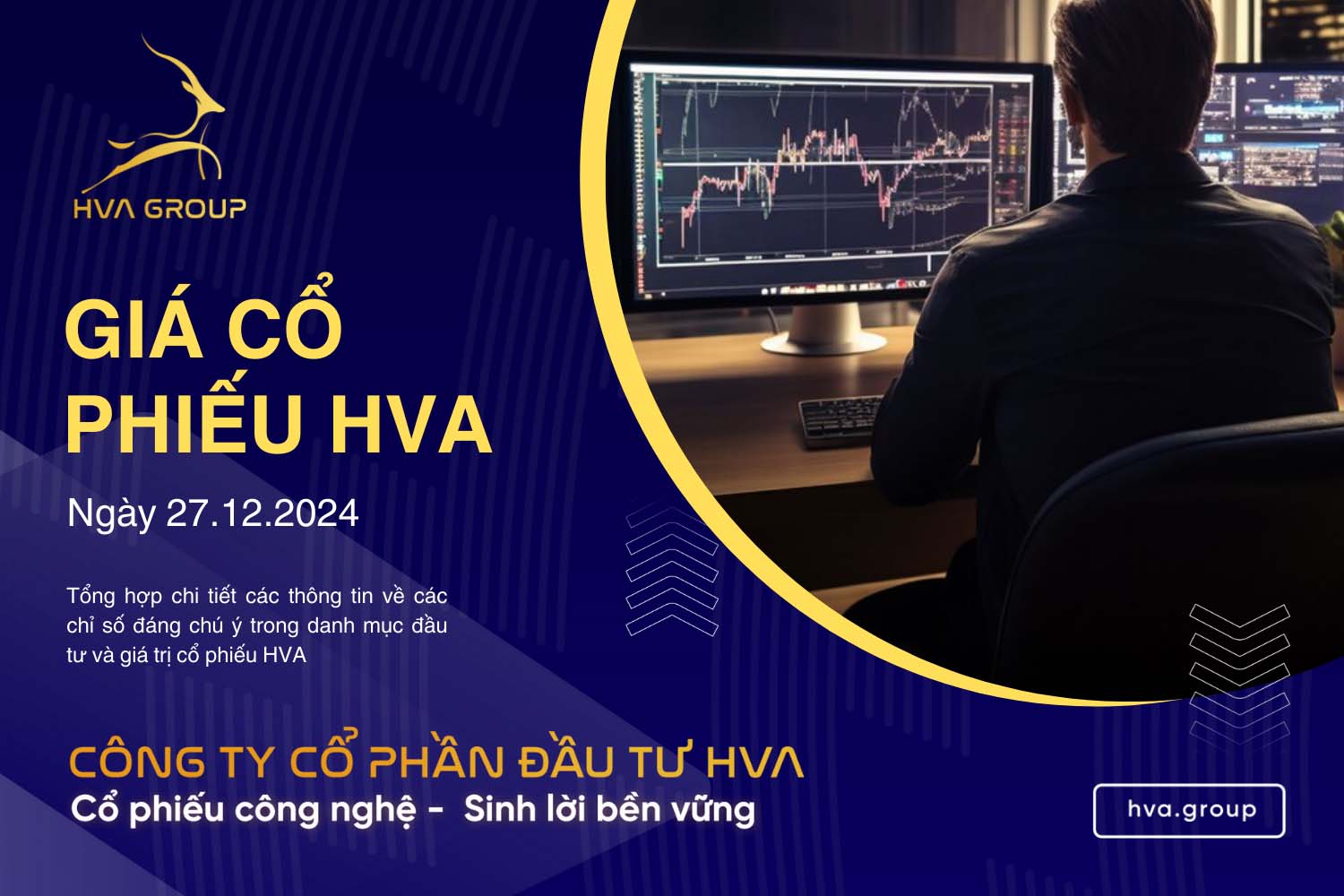 GIÁ CỔ PHIẾU HVA NGÀY 27/12/2024