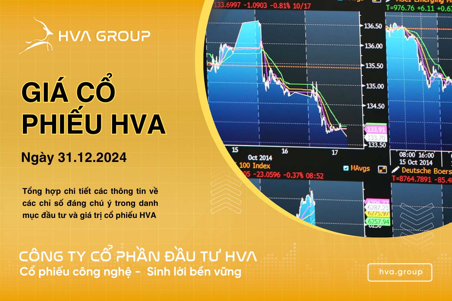 HVA STOCK PRICE ON 12/31/2024