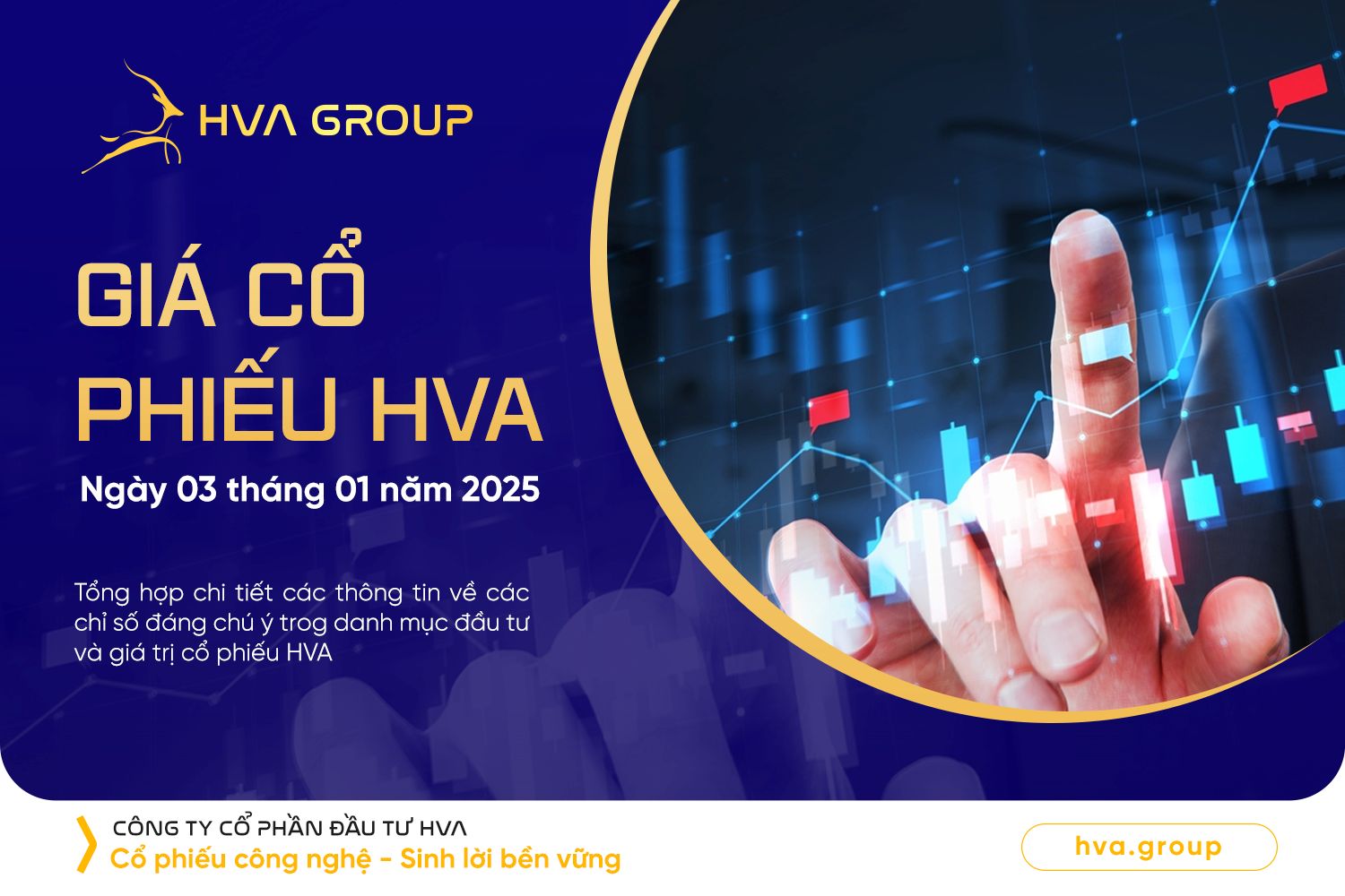 GIÁ CỔ PHIẾU HVA NGÀY 03/01/2025