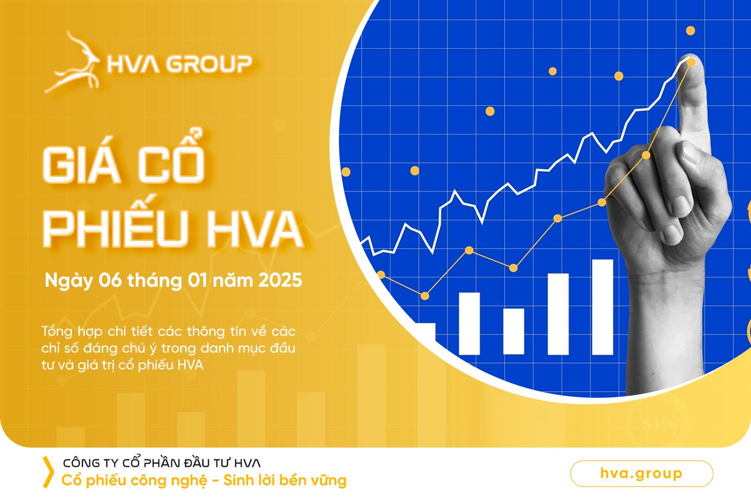 HVA STOCK PRICE ON 06/01/2025