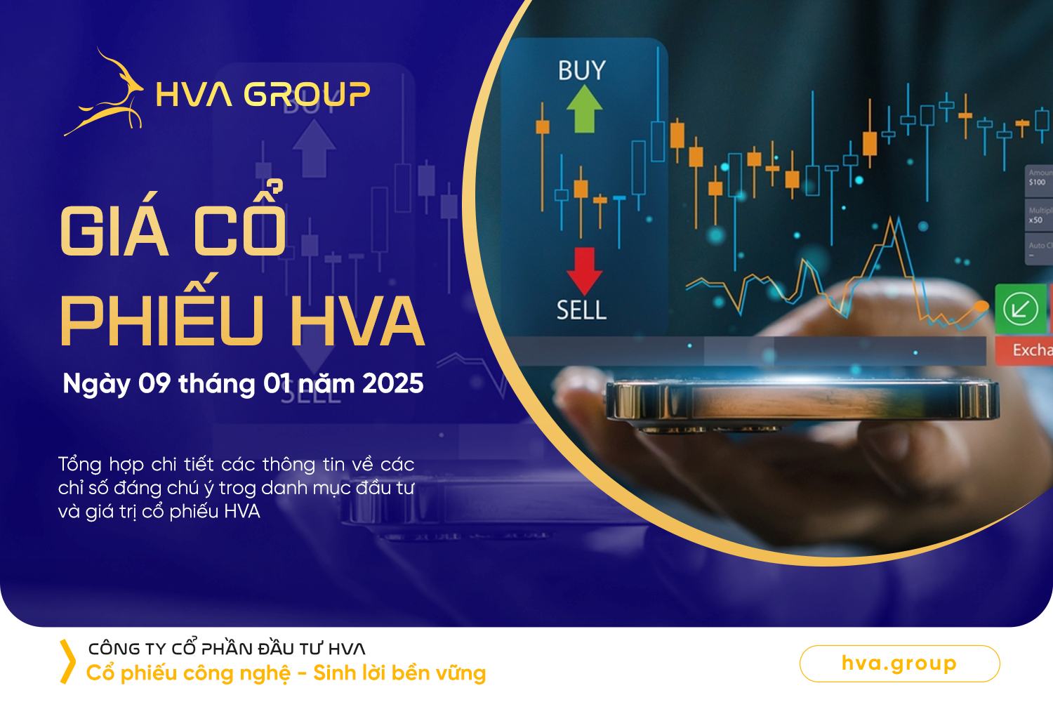 HVA STOCK PRICE ON 09/01/2025