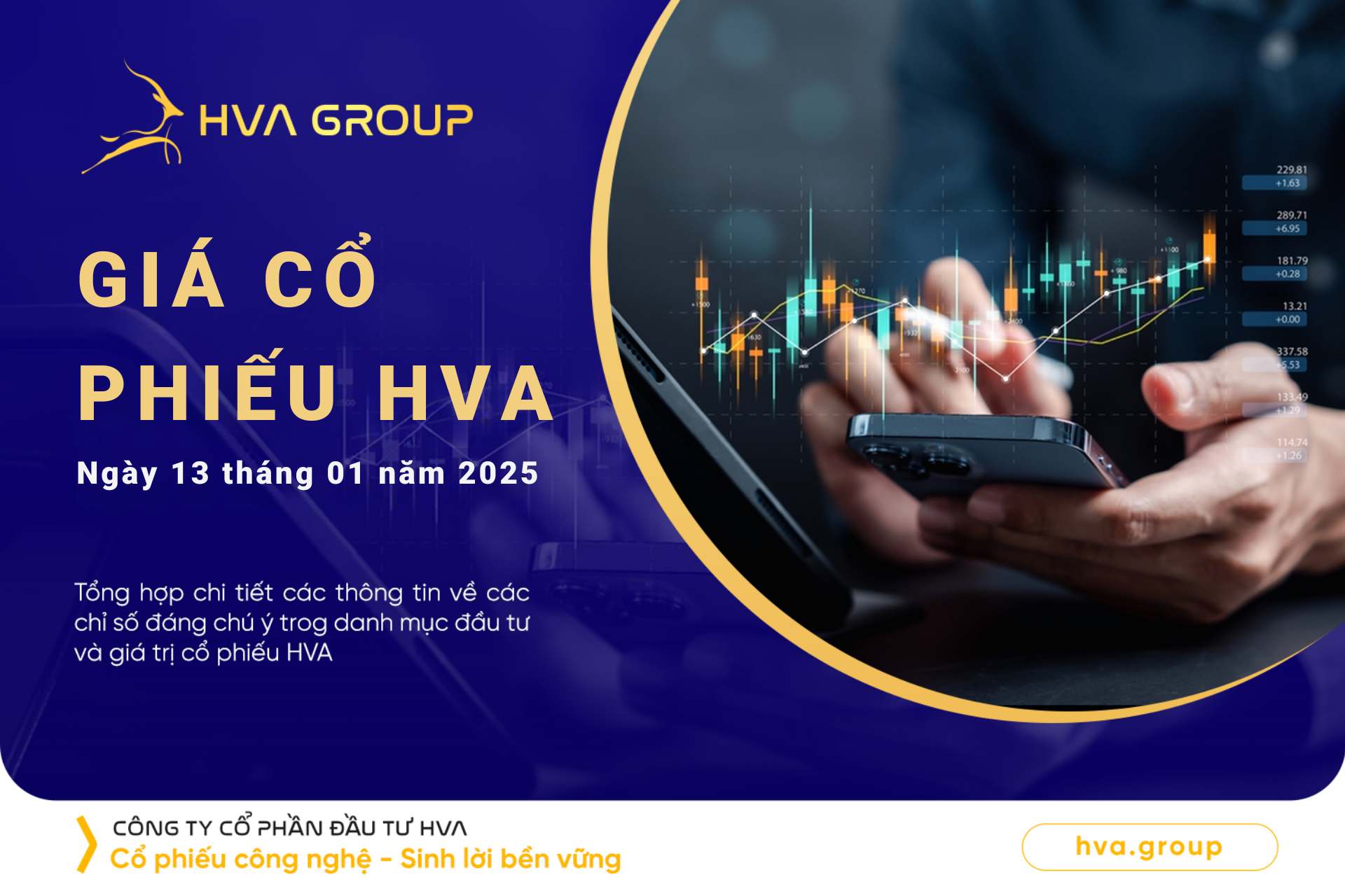 HVA STOCK PRICE ON 13/01/2025