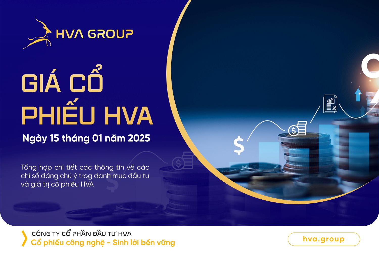 GIÁ CỔ PHIẾU HVA NGÀY 15/01/2025