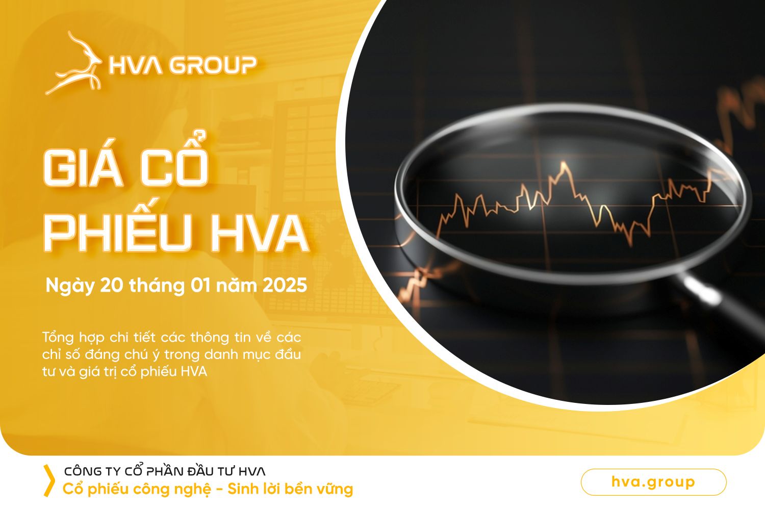 GIÁ CỔ PHIẾU HVA NGÀY 20/01/2025