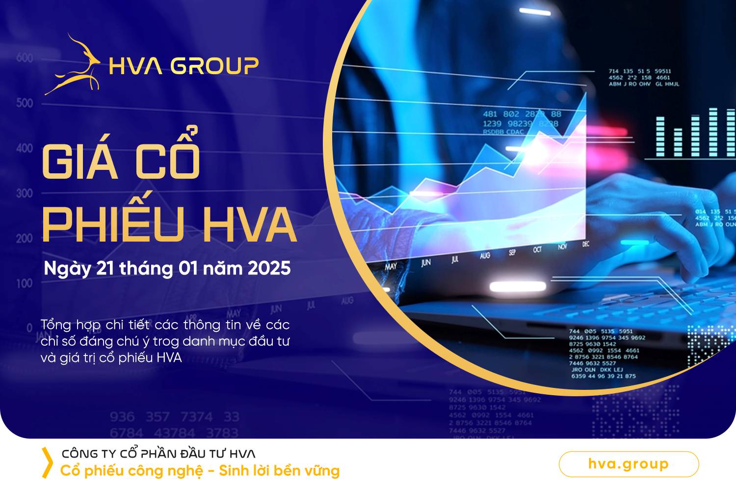 HVA STOCK PRICE ON 21/01/2025