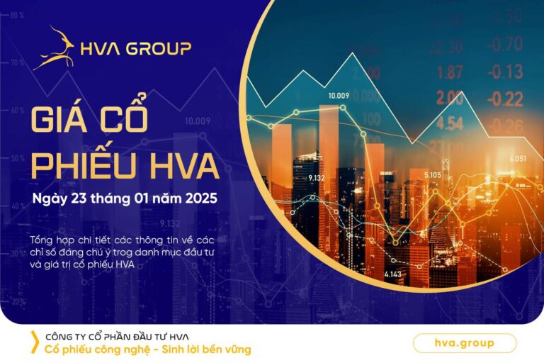 HVA STOCK PRICE ON JANUARY 23, 2025