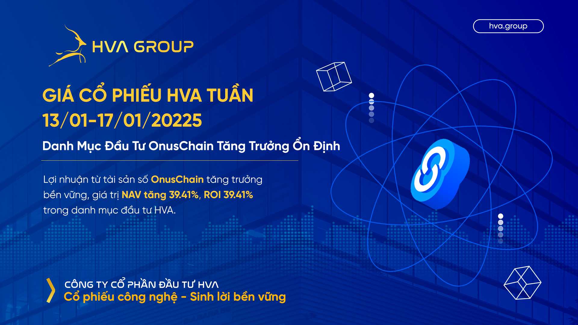 HVA Stock Price Week 13/01-17/01: OnusChain Investment Portfolio Steady Growth