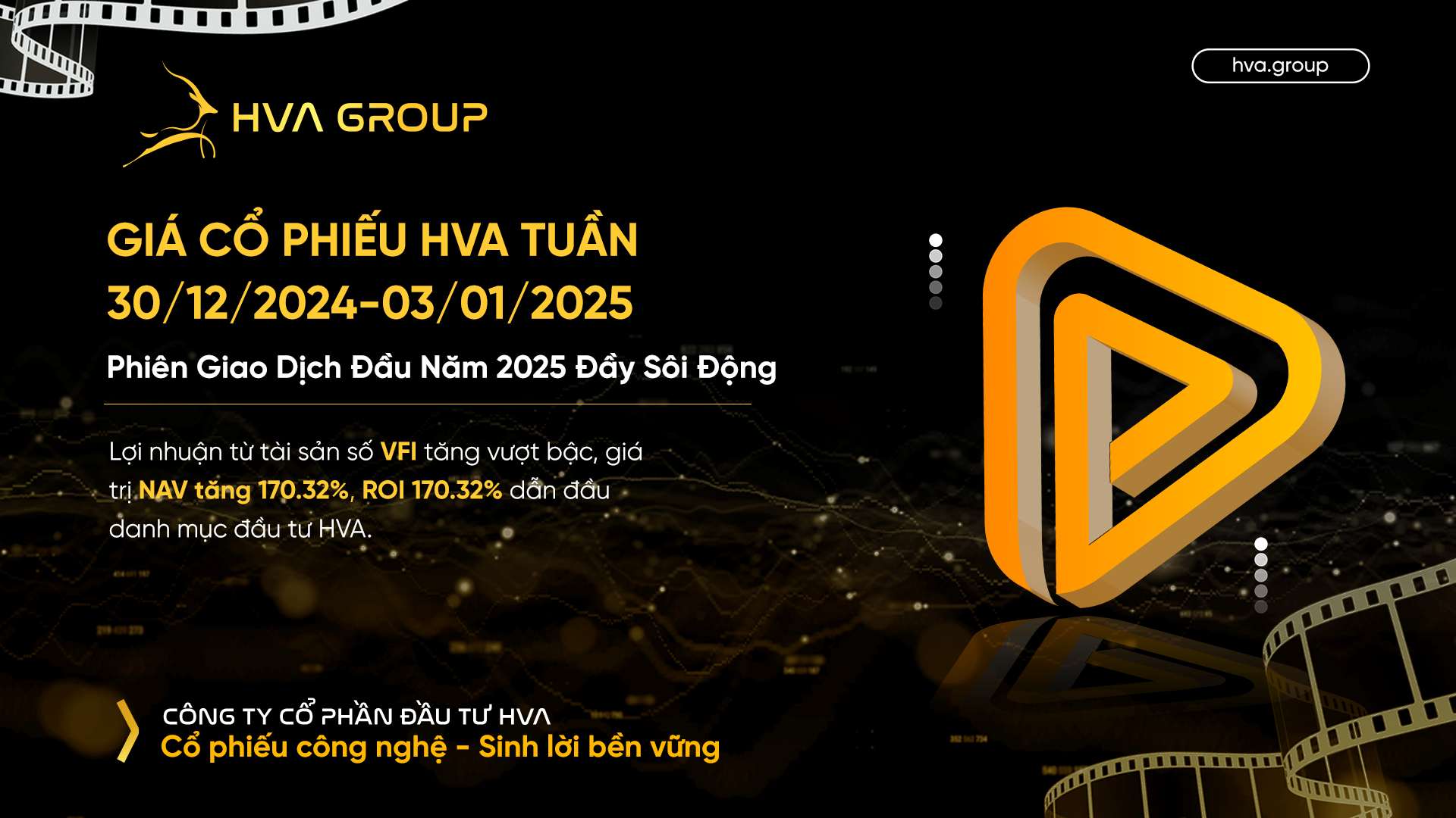 Giá Cổ Phiếu HVA Tuần 30/12-03/01: Phiên Giao Dịch Đầu Năm 2025 Đầy Sôi Động