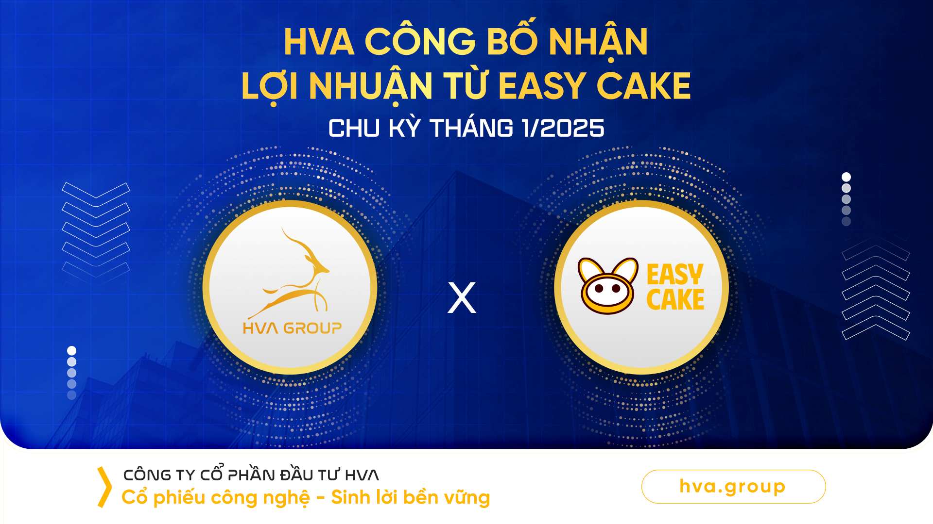 HVA ANNOUNCES RECEIVING PROFIT FROM CAKE (EASY CAKE) CYCLE 01/2025