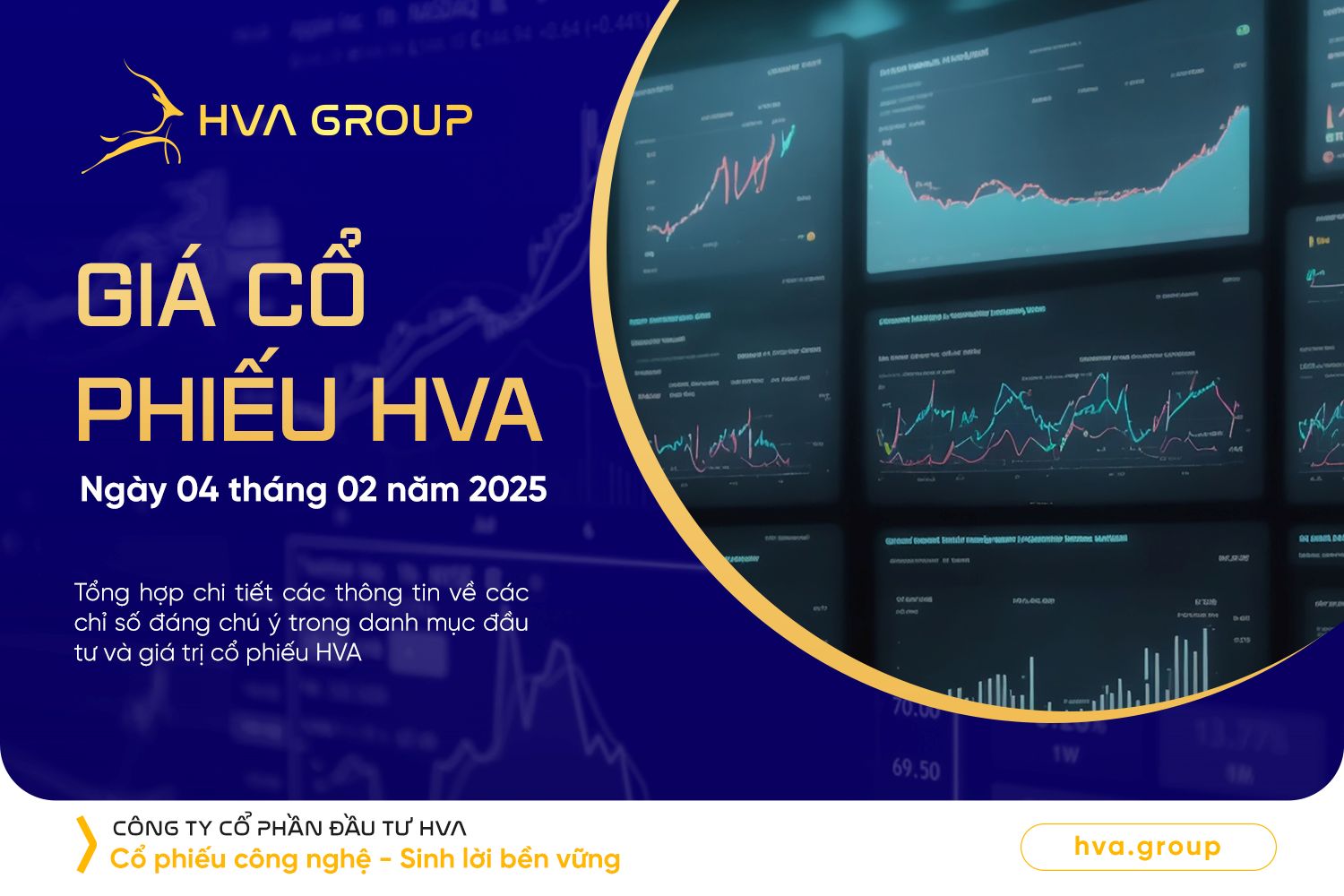 HVA STOCK PRICE ON FEBRUARY 4, 2025