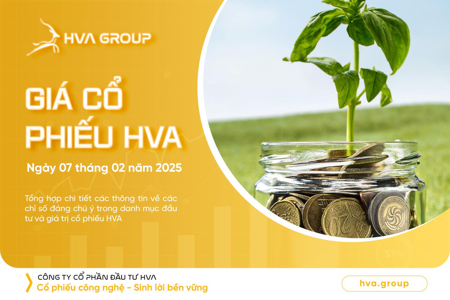 HVA STOCK PRICE ON FEBRUARY 7, 2025