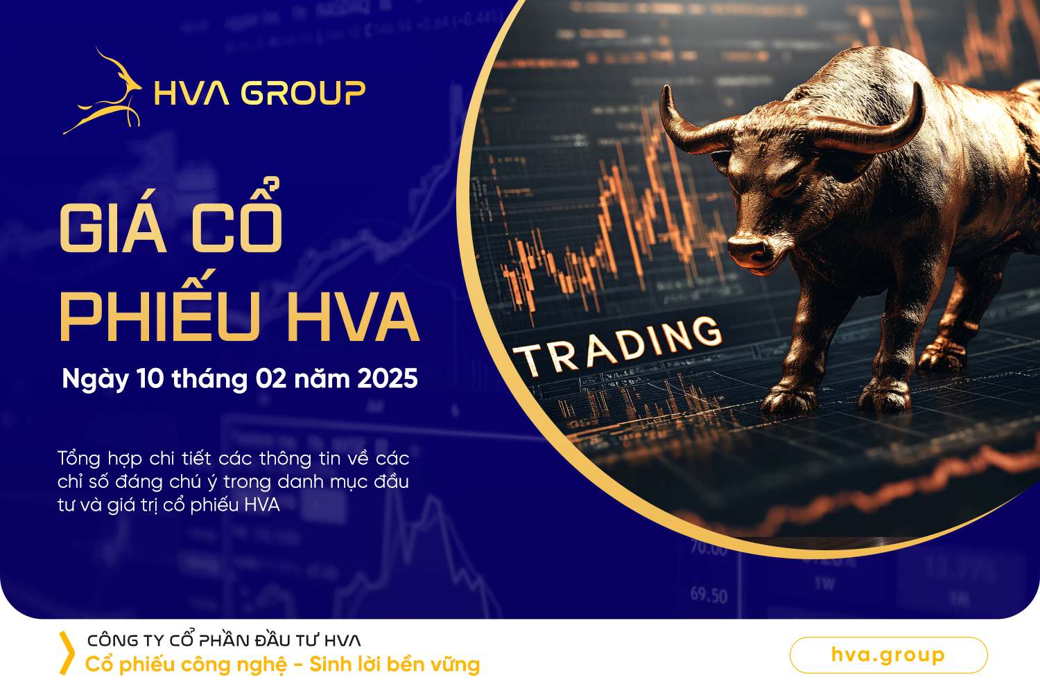 HVA STOCK PRICE ON FEBRUARY 10, 2025