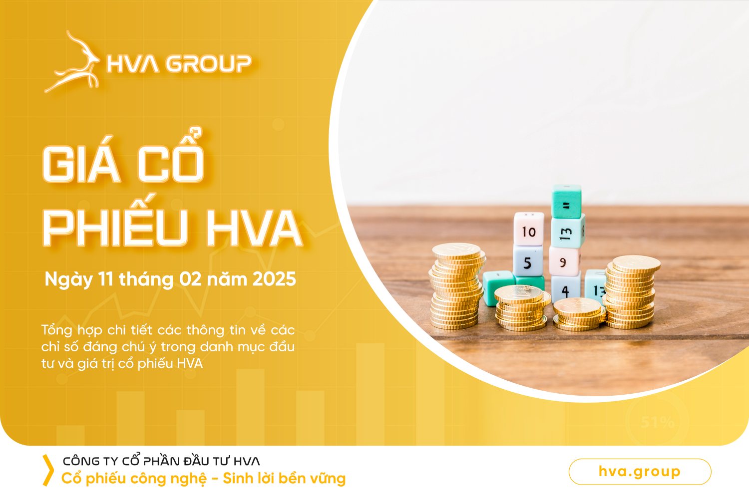 HVA STOCK PRICE ON FEBRUARY 11, 2025