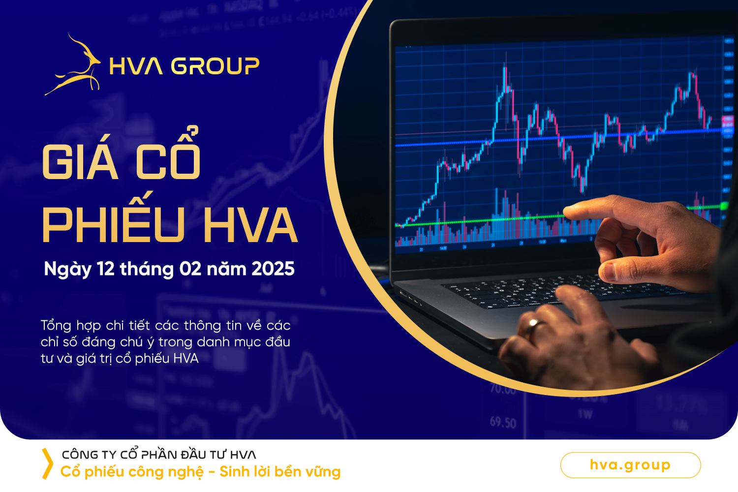 HVA STOCK PRICE ON FEBRUARY 12, 2025