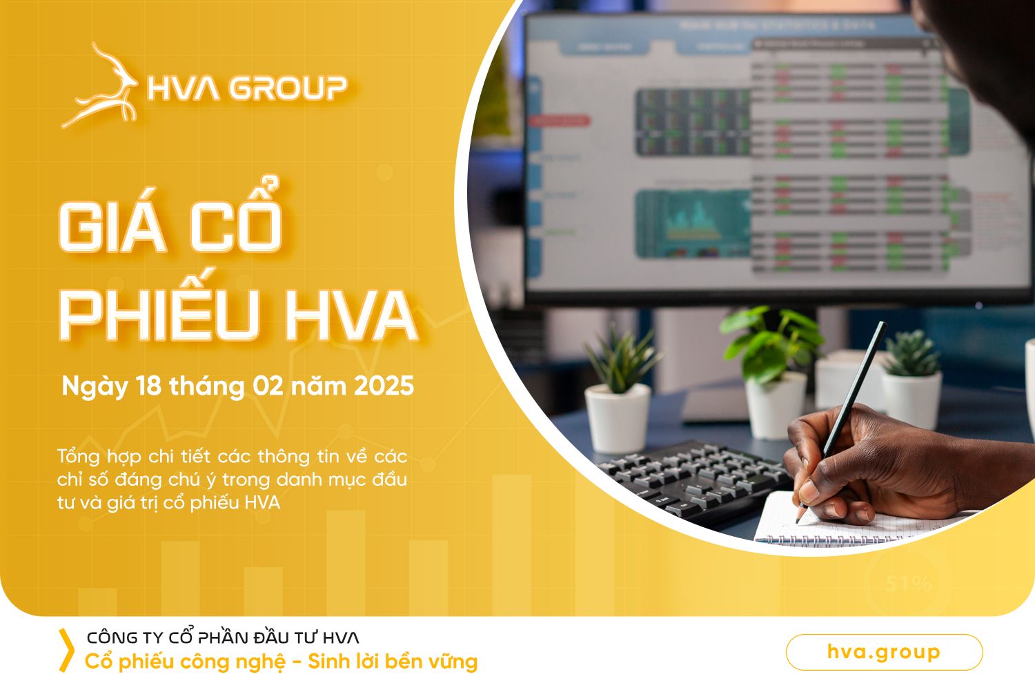 HVA STOCK PRICE ON FEBRUARY 18, 2025