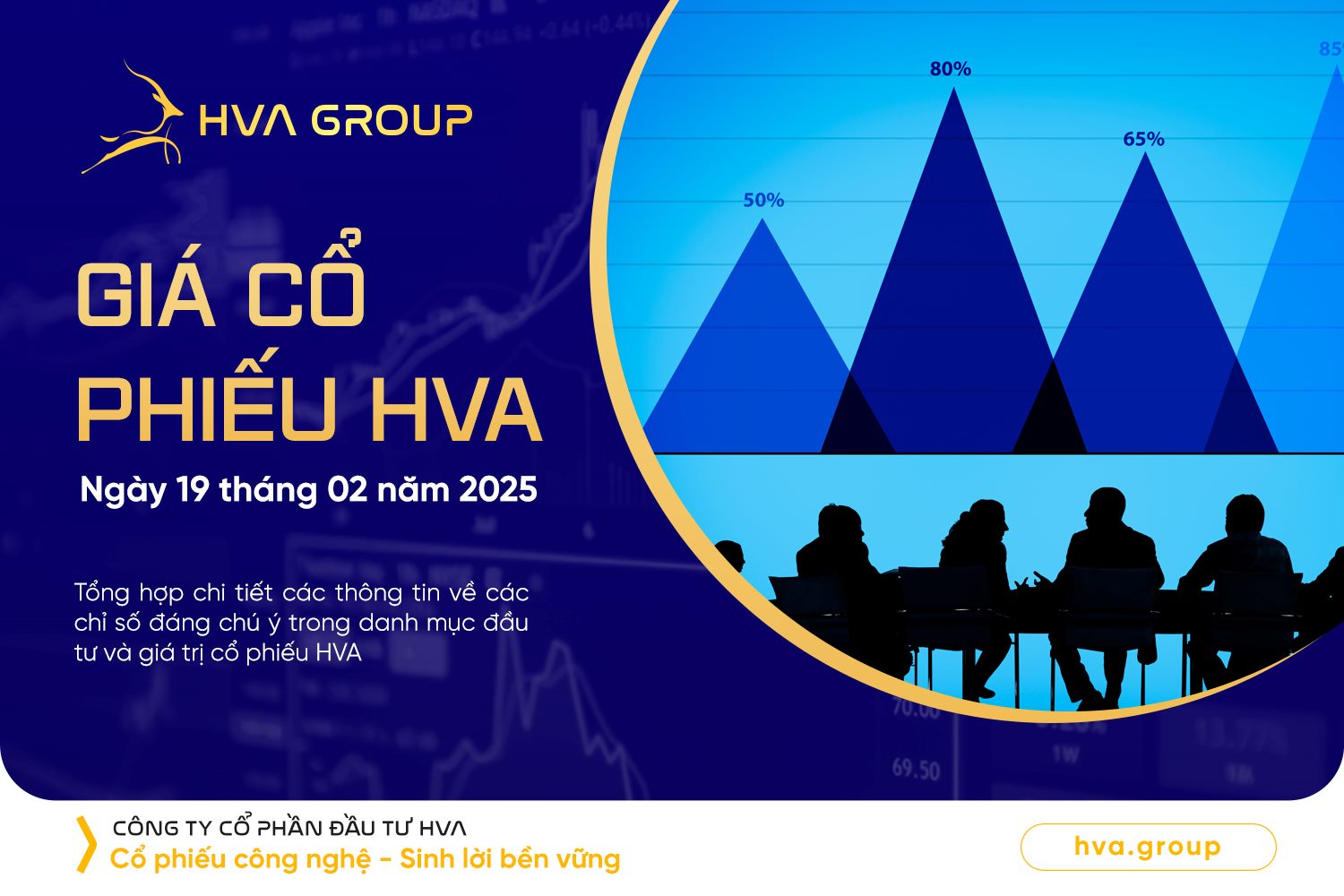 HVA STOCK PRICE ON FEBRUARY 19, 2025