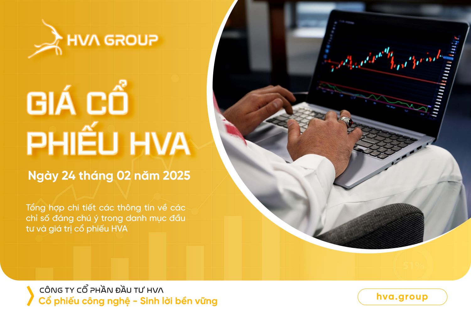 GIÁ CỔ PHIẾU HVA NGÀY 24/02/2025