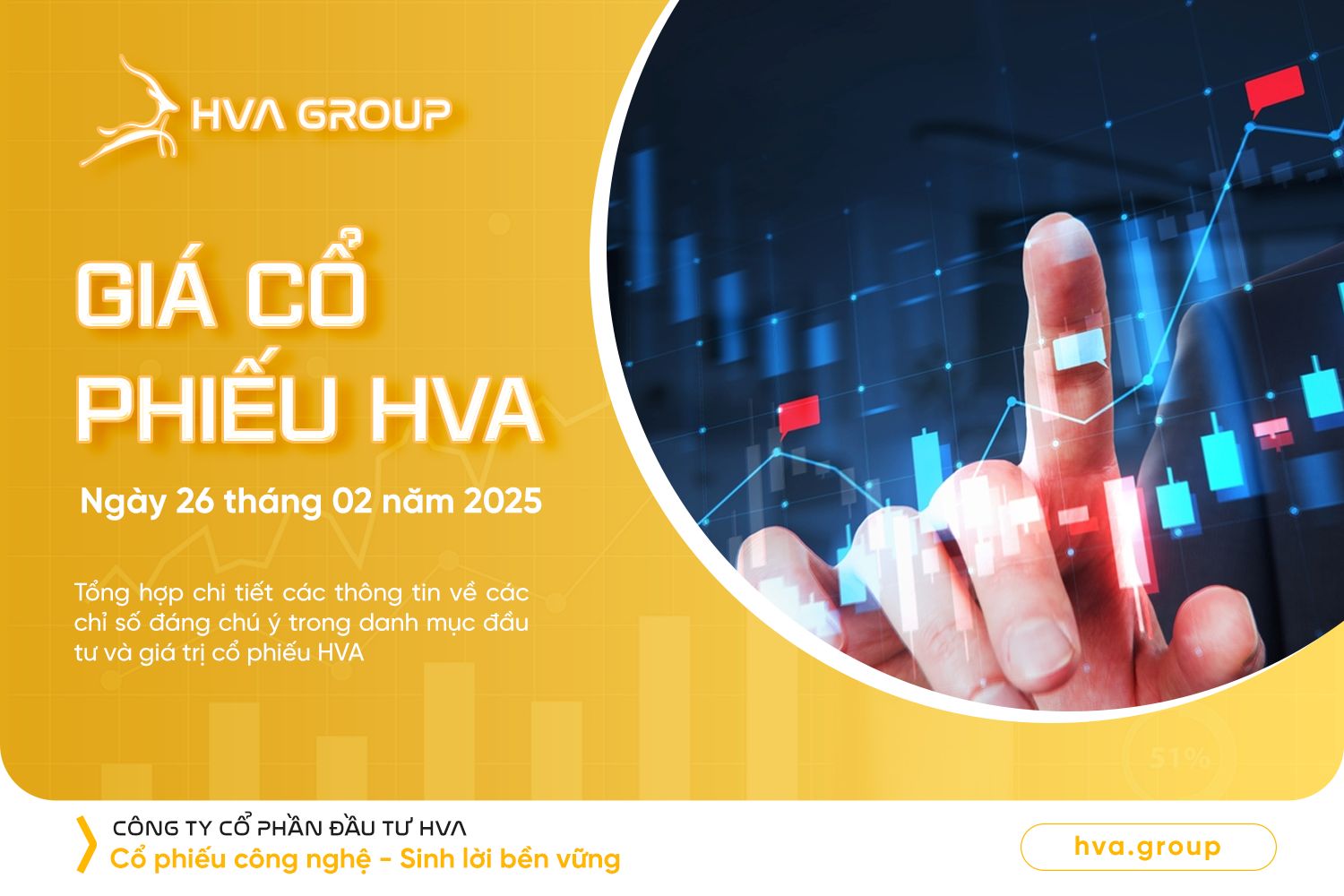 HVA STOCK PRICE ON FEBRUARY 26, 2025