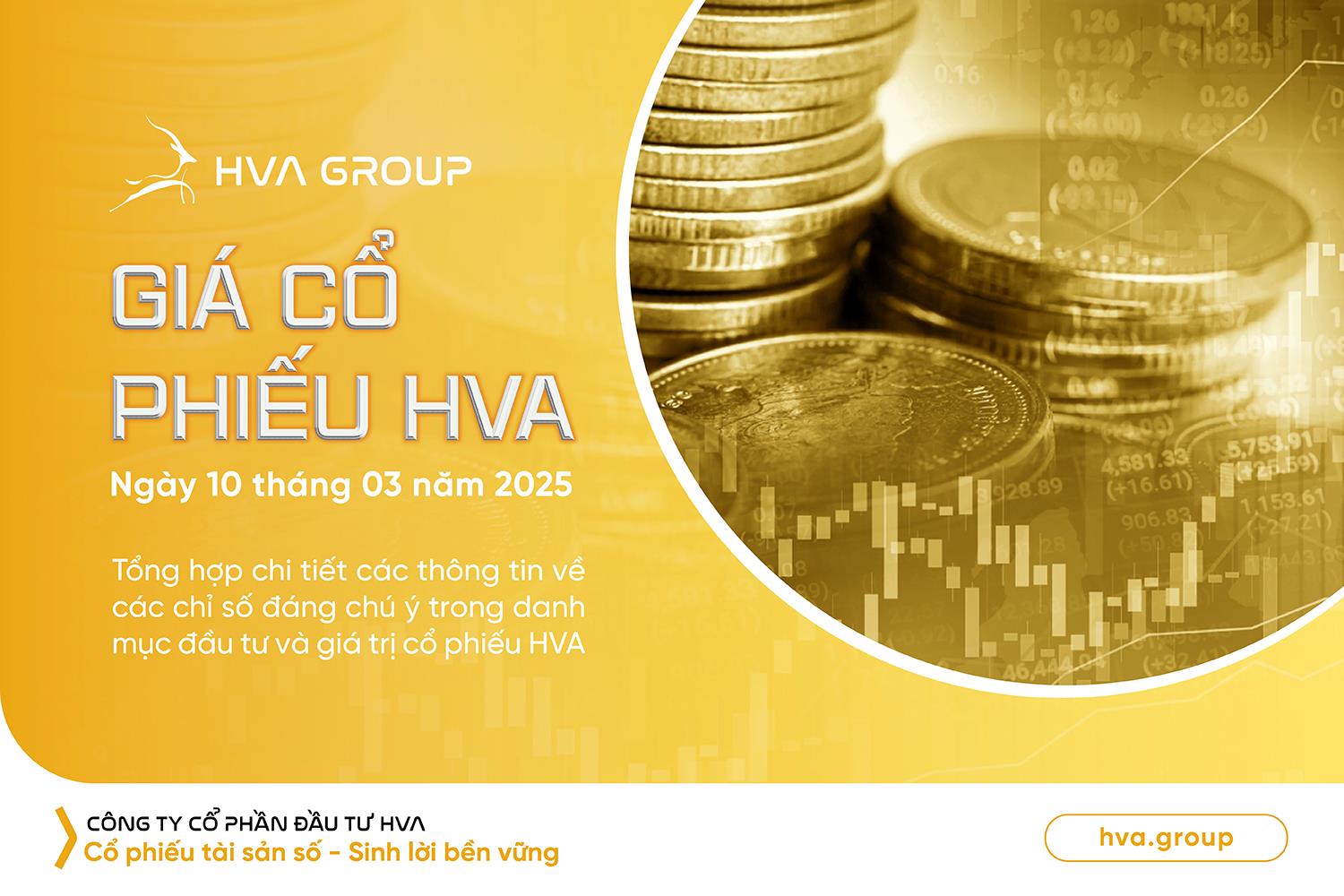 GIÁ CỔ PHIẾU HVA NGÀY 10/03/2025